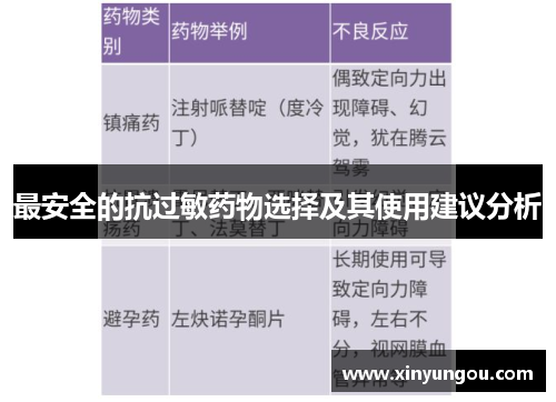 最安全的抗过敏药物选择及其使用建议分析
