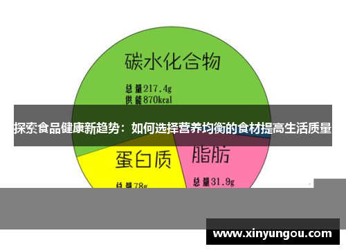 探索食品健康新趋势：如何选择营养均衡的食材提高生活质量
